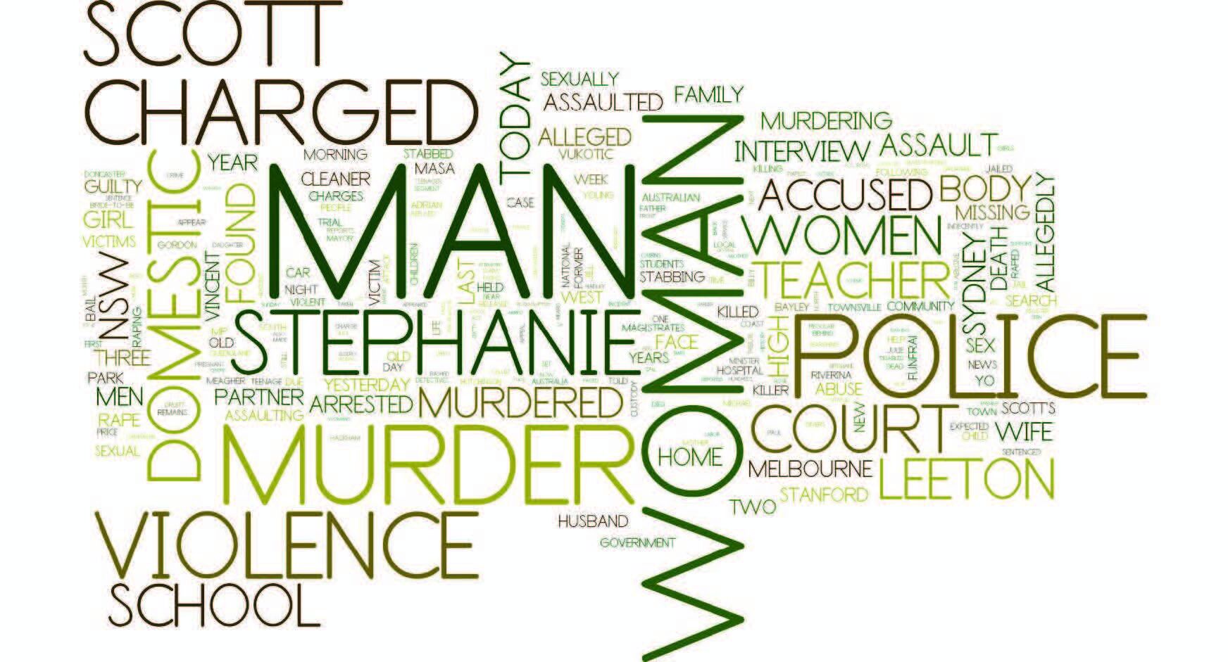 Media representations of violence against women and their children: Final  report - ANROWS - Australias National Research Organisation for Womens  Safety
